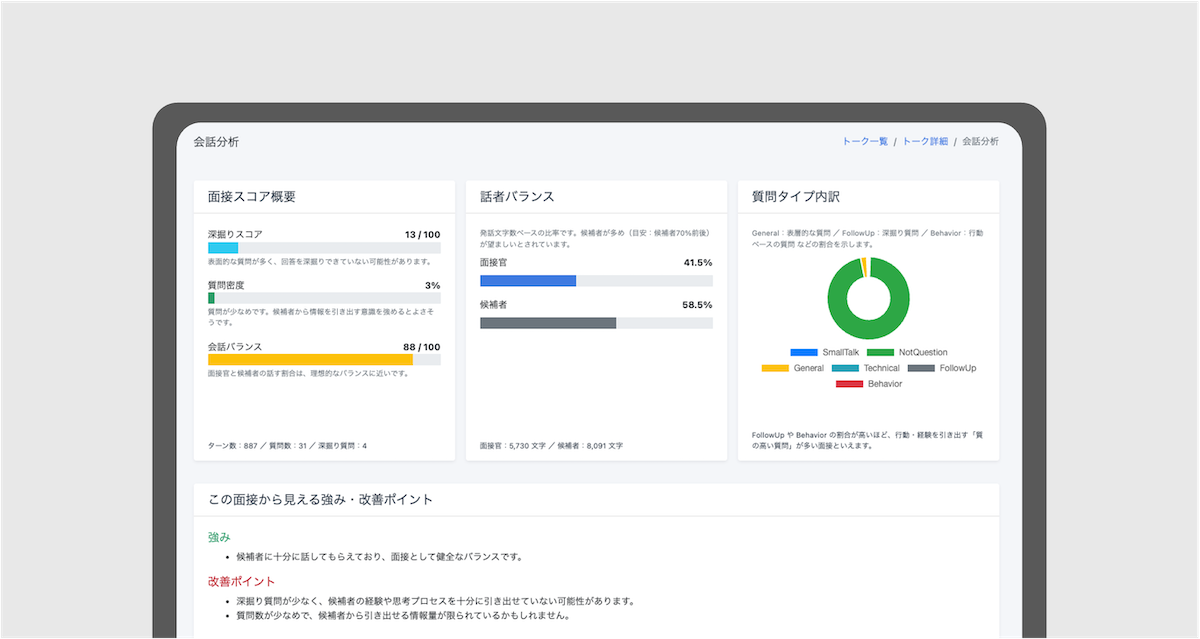 解析・スコアリング画面イメージ